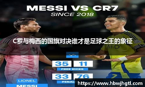 C罗与梅西的国旗对决谁才是足球之王的象征